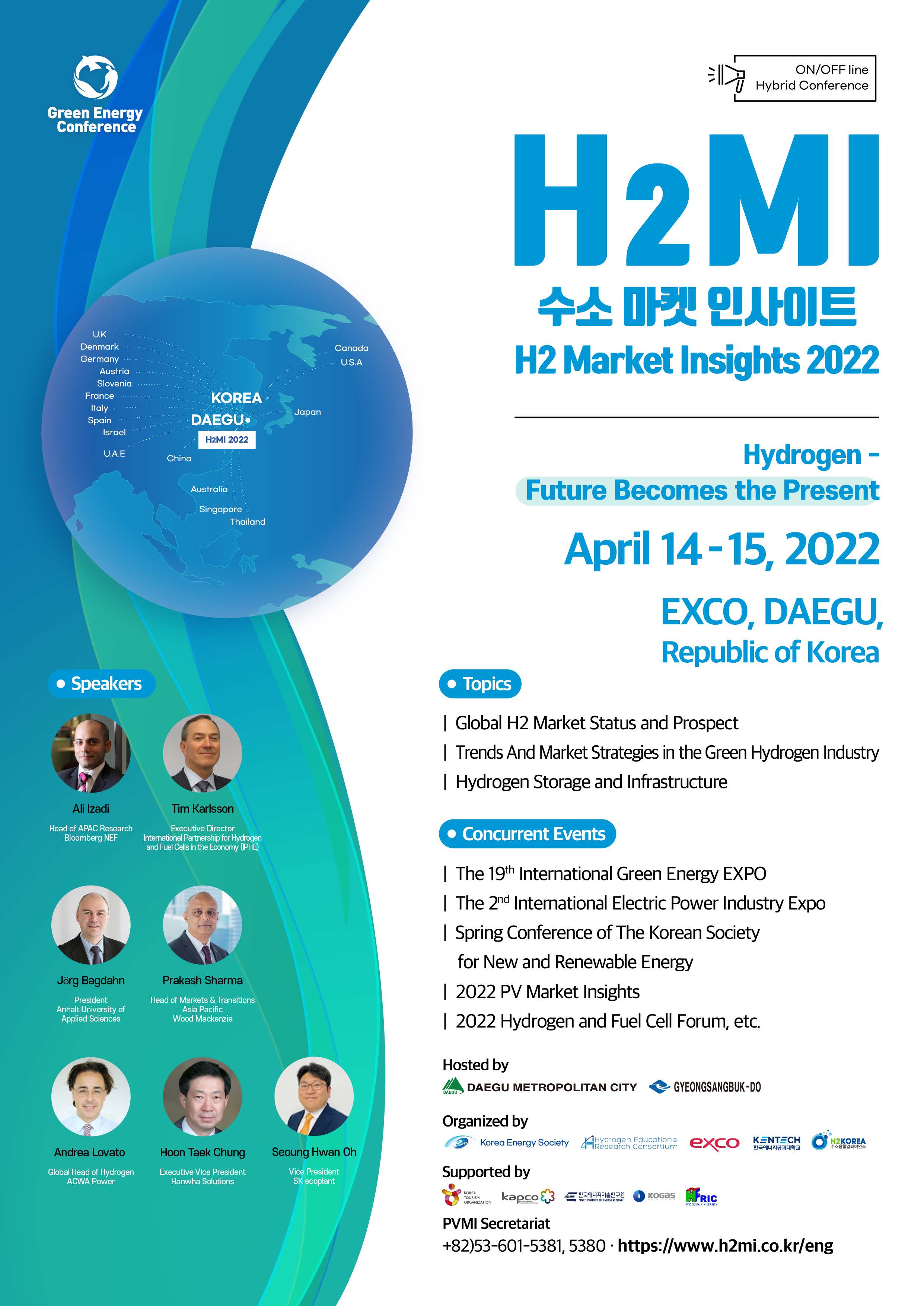 H2 Market Insights 2022