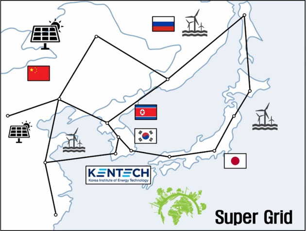 KENTECH Super Grid